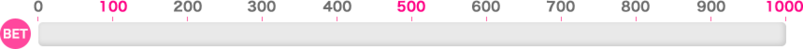 第3回次世代ファンタジーカップ