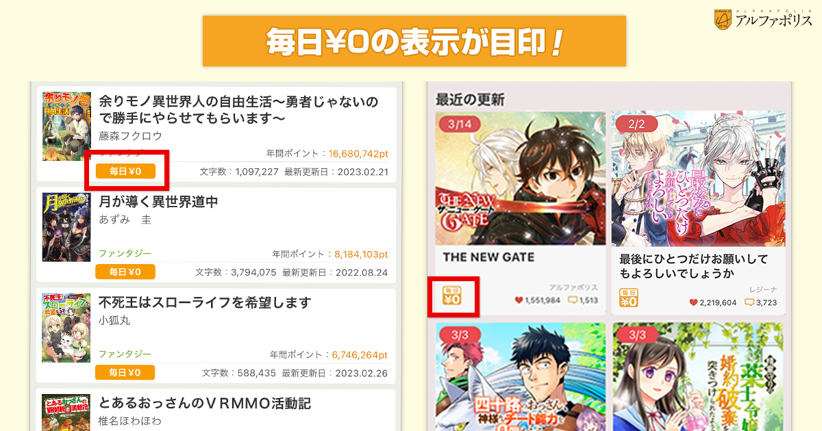 アプリ画面 小説・漫画一覧ページ　「毎日¥0 の表示が目印！」